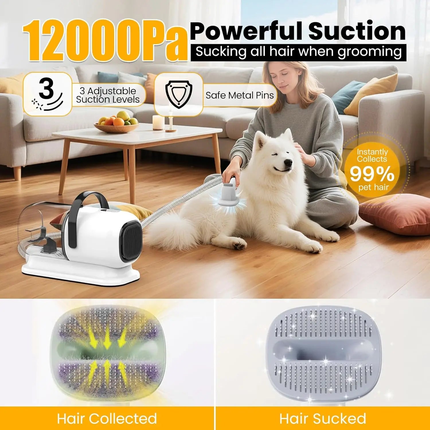 Dog Grooming Vacuum Kit: Low Noise, 12,000Pa Pet Hair Remover with Clipper & Brush for Easy Cleaning