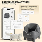 Automatic Self Cleaning Cat Litter Box, Open-top Safe Design with Smart Safety Sensors, No-Trap Entry for Cat, Customized