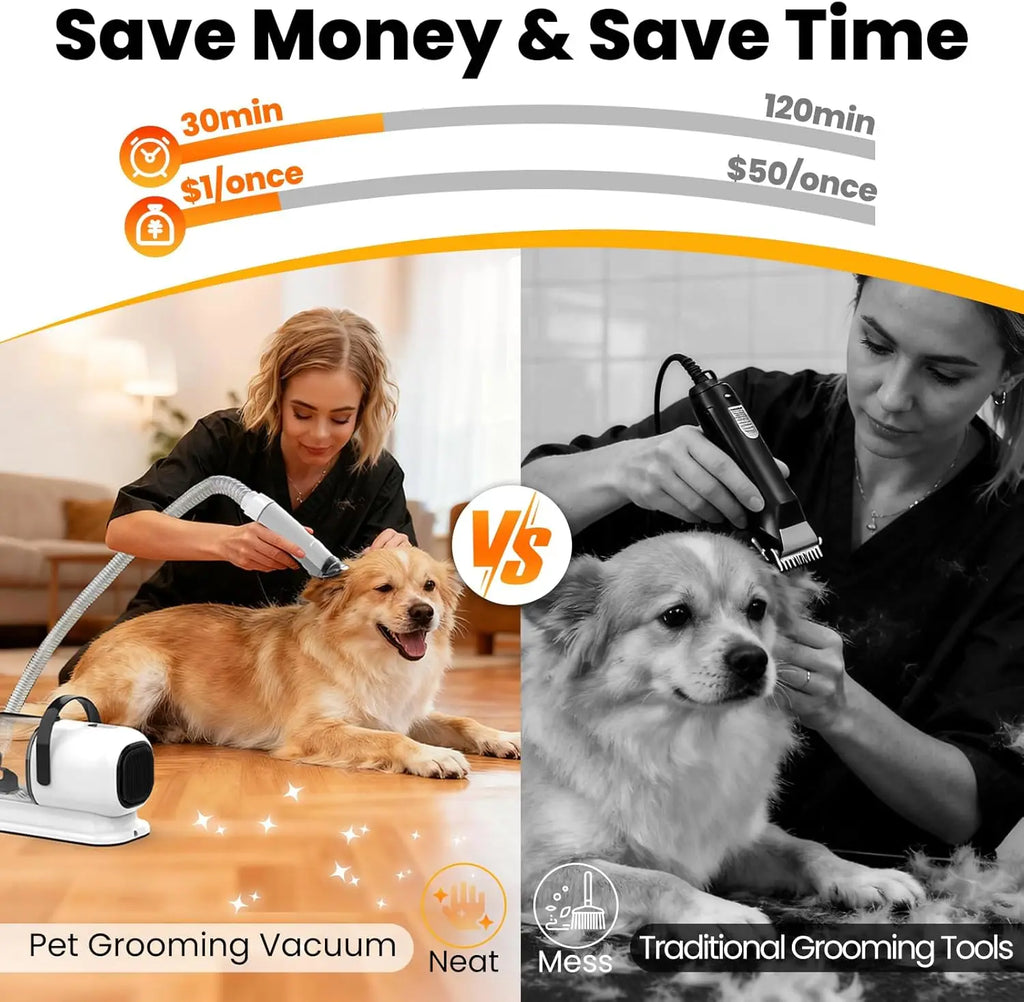 Dog Grooming Vacuum Kit: Low Noise, 12,000Pa Pet Hair Remover with Clipper & Brush for Easy Cleaning