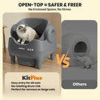Automatic Self Cleaning Cat Litter Box, Open-top Safe Design with Smart Safety Sensors, No-Trap Entry for Cat, Customized